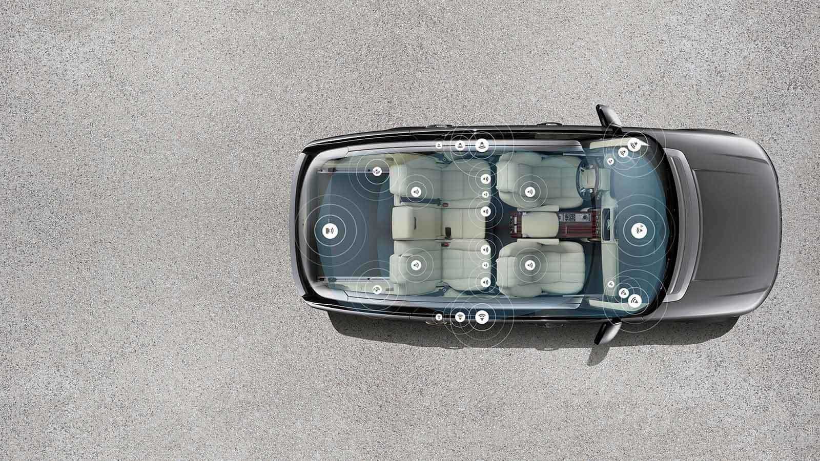 Vehicle top view with sound system icons in detail